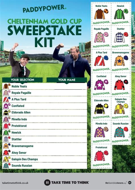 Cheltenham Festival 2023 Gold Cup sweepstake kit:.